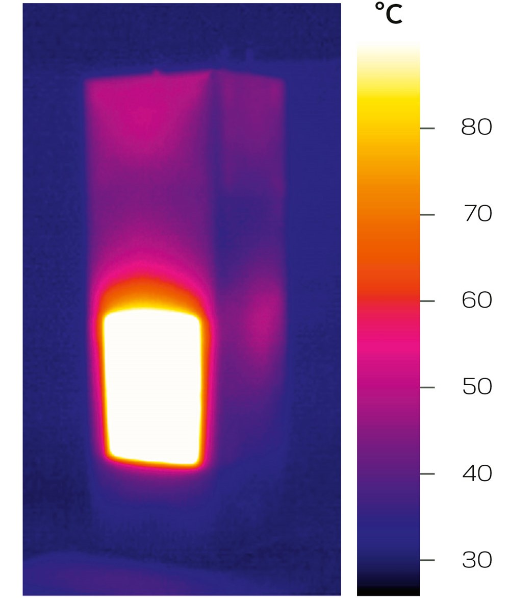 Priebeh jedného 12-hodinového cyklu po jednej hodine